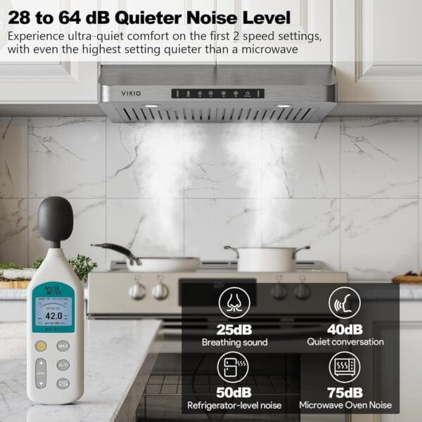 Under cabinet range hood