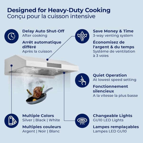 How to find best range hoods