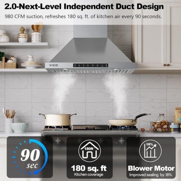 where can I buy best under cabinet range hoods